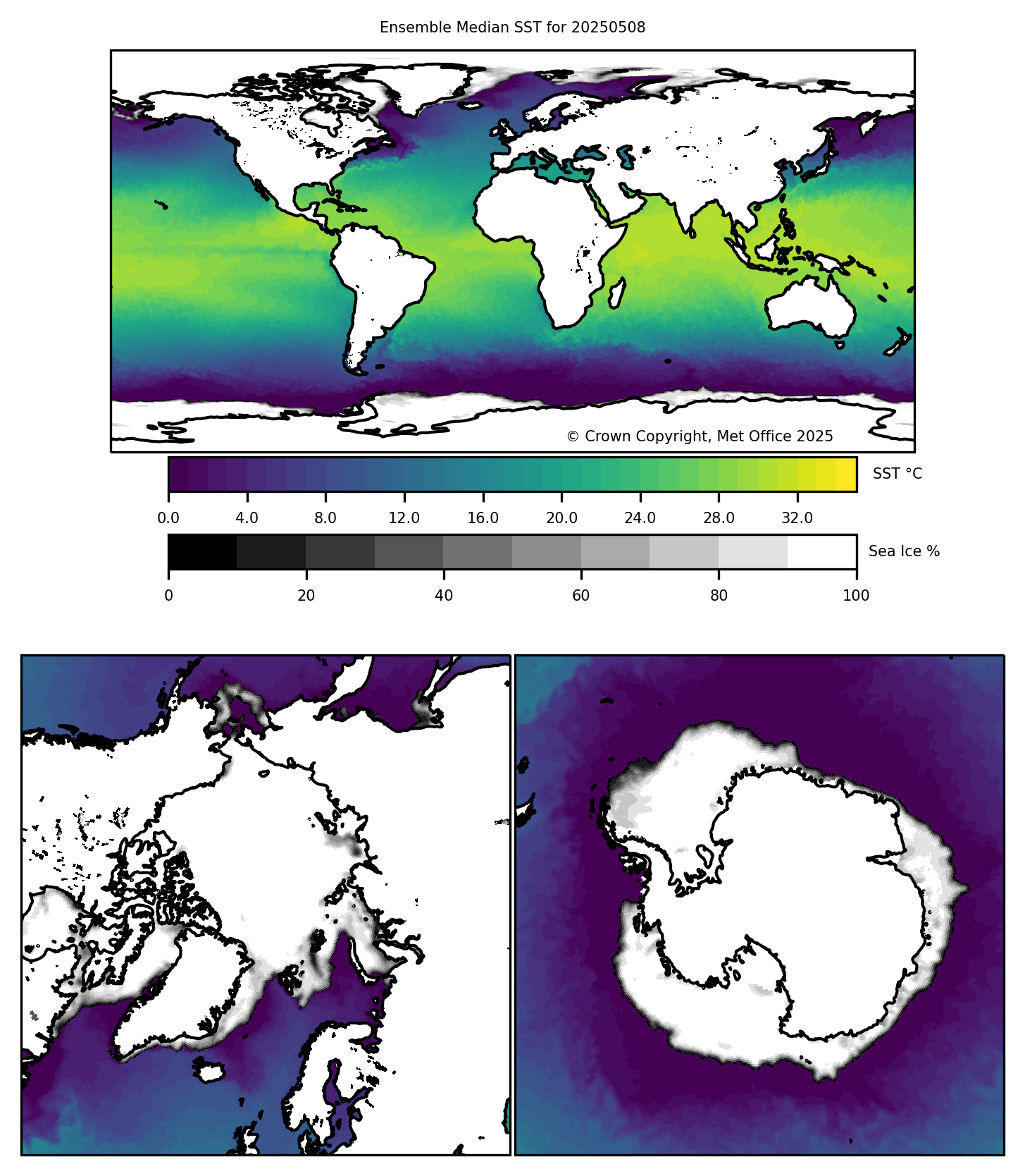 GHRSST SST Median